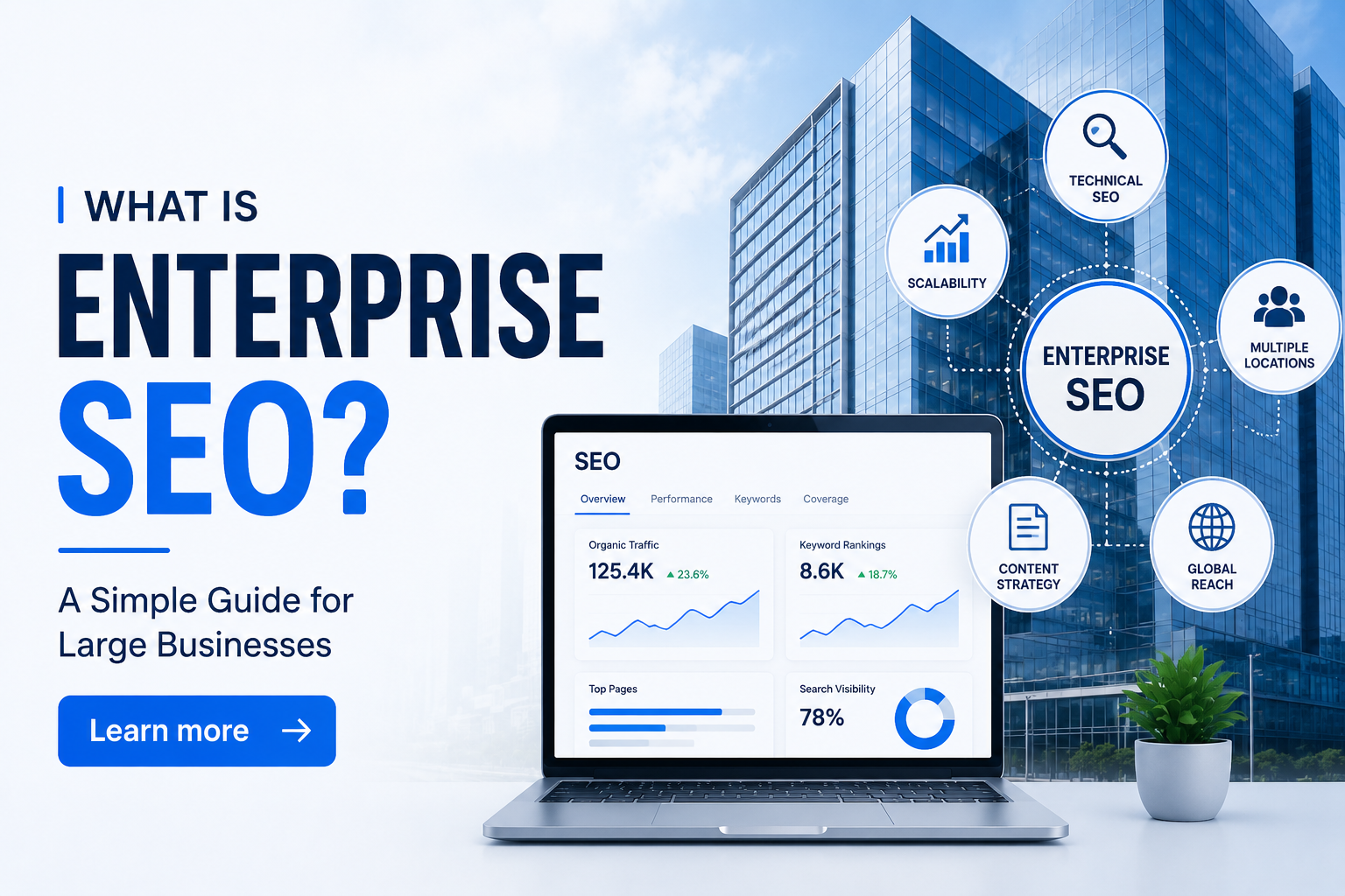 What Is Enterprise SEO? Guide for Large Businesses