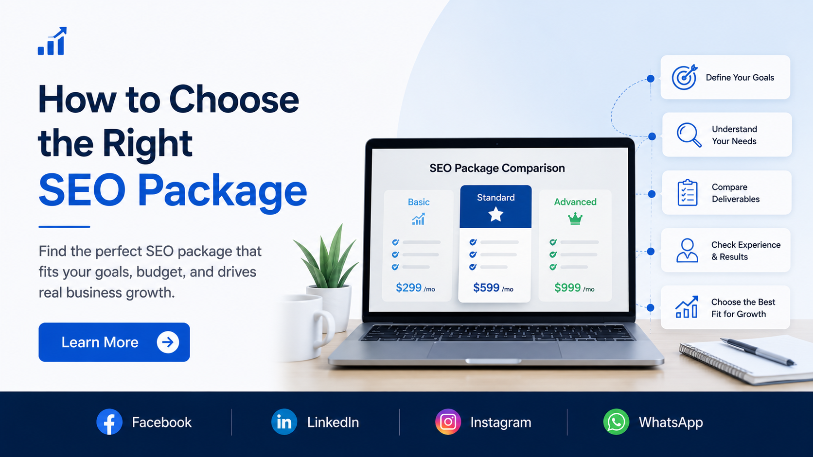 How to Choose the Right SEO Package for Your Business (2026 Guide)