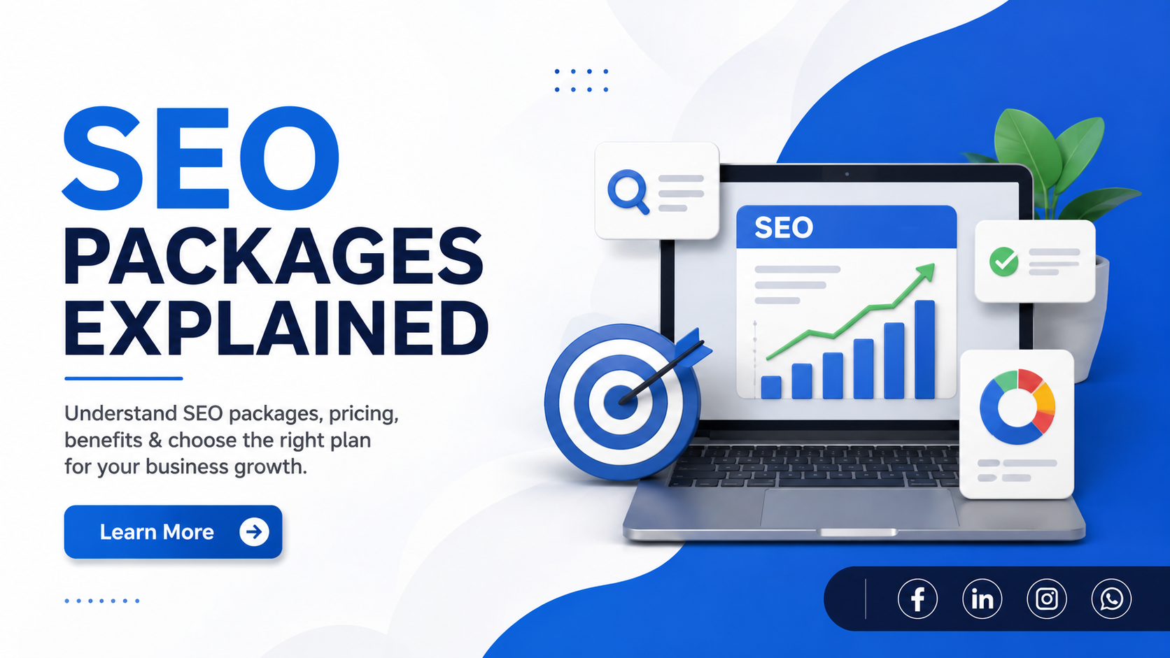 SEO Packages Explained: Types, Costs, Services Included & ROI