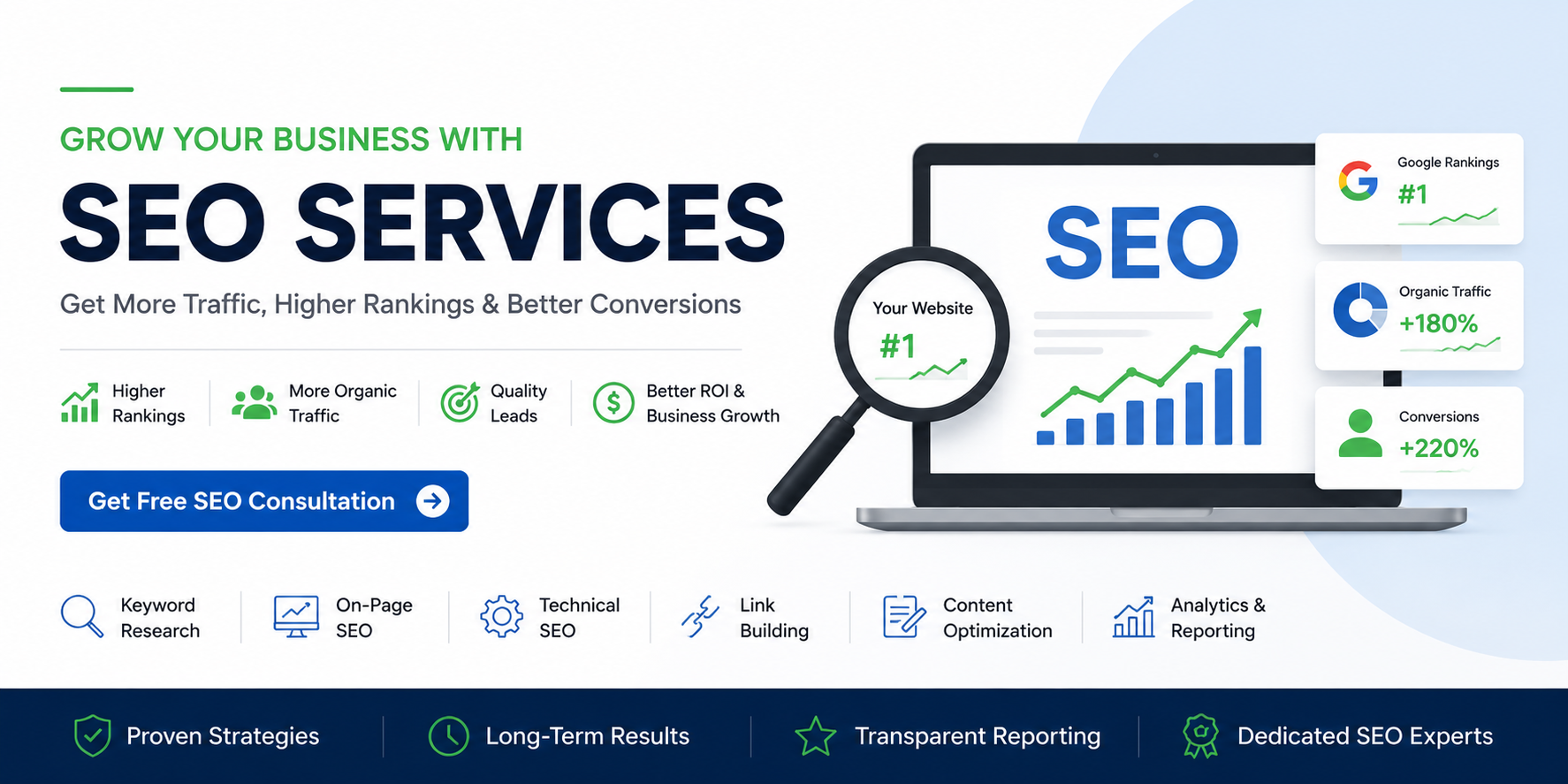 SEO Packages Explained Diagram
