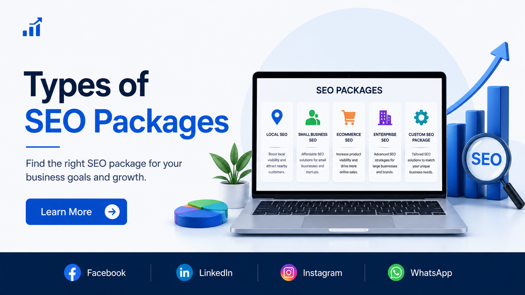 Types of SEO Packages Explained: Local, Ecommerce, Enterprise & More
